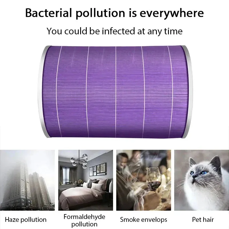 Activated Carbon Air Filter Replacement for Xiaomi Air Purifiers