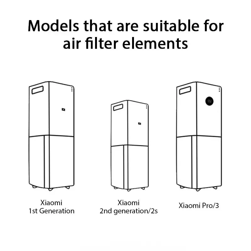 Activated Carbon Air Filter Replacement for Xiaomi Air Purifiers