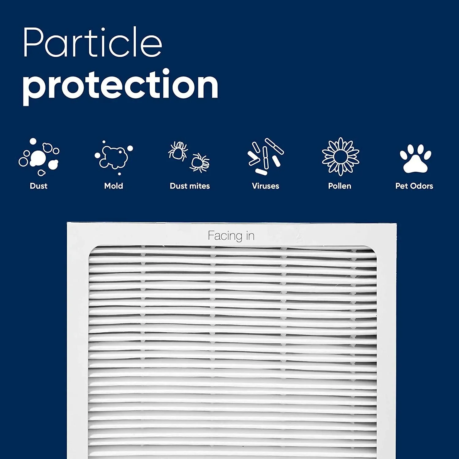 Blueair 500/600 Series Air Purifiers SmokeStop Filter